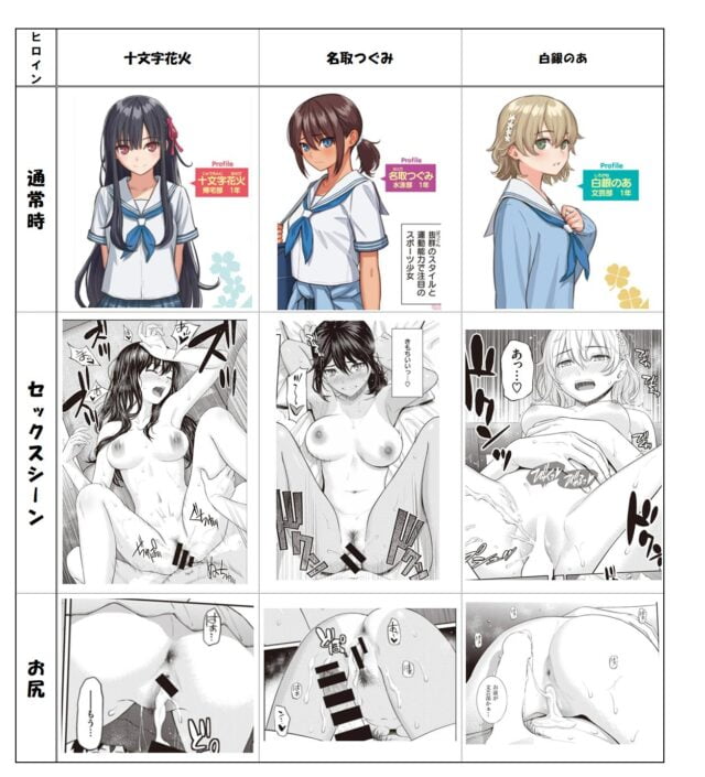 【えろマンガ画像大量】今月の快楽天でエロ漫画家ホムンクルスの３人娘が揃ったけど誰が人気なん？